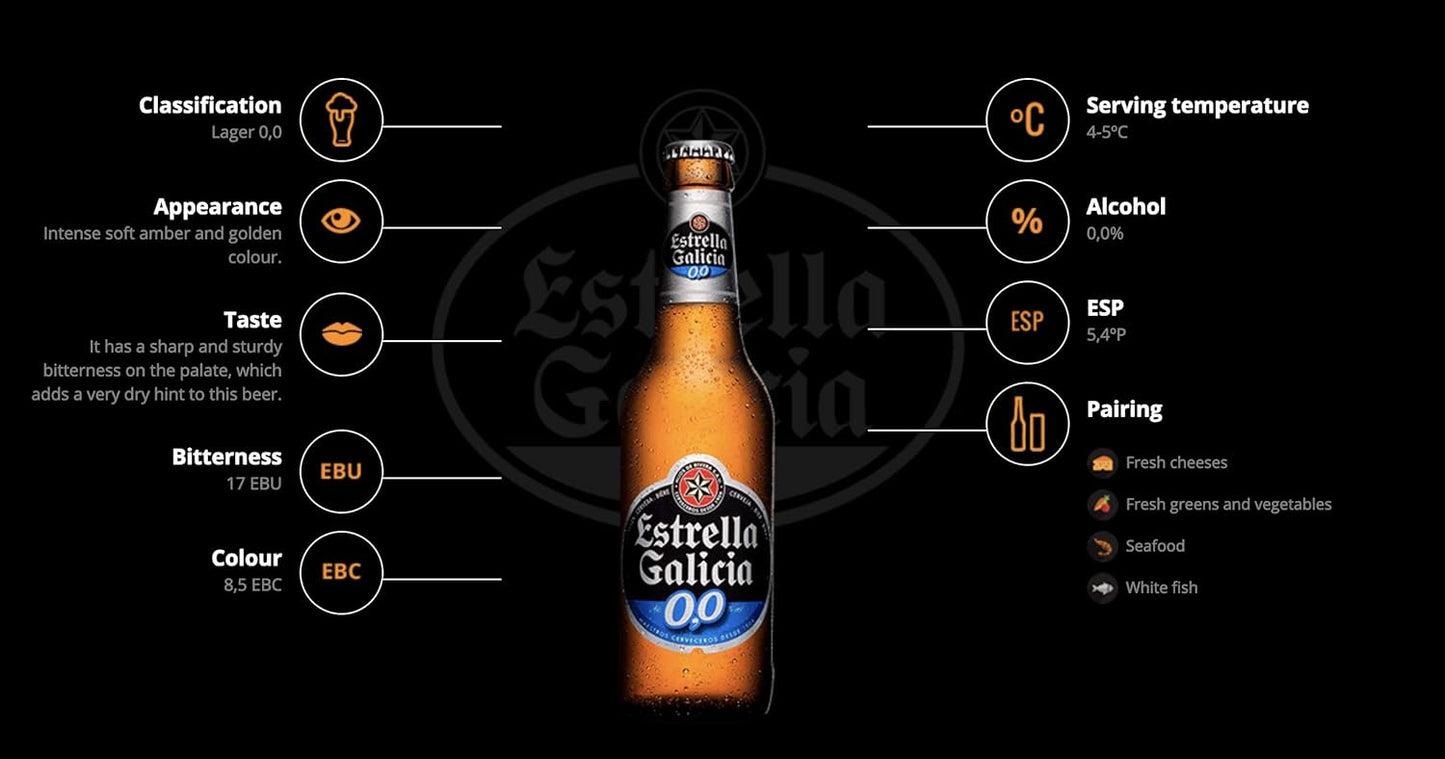 Estrella Galicia 0.0% NA Non Alcoholic Beer, Water from A Coruña -12 Fl Oz